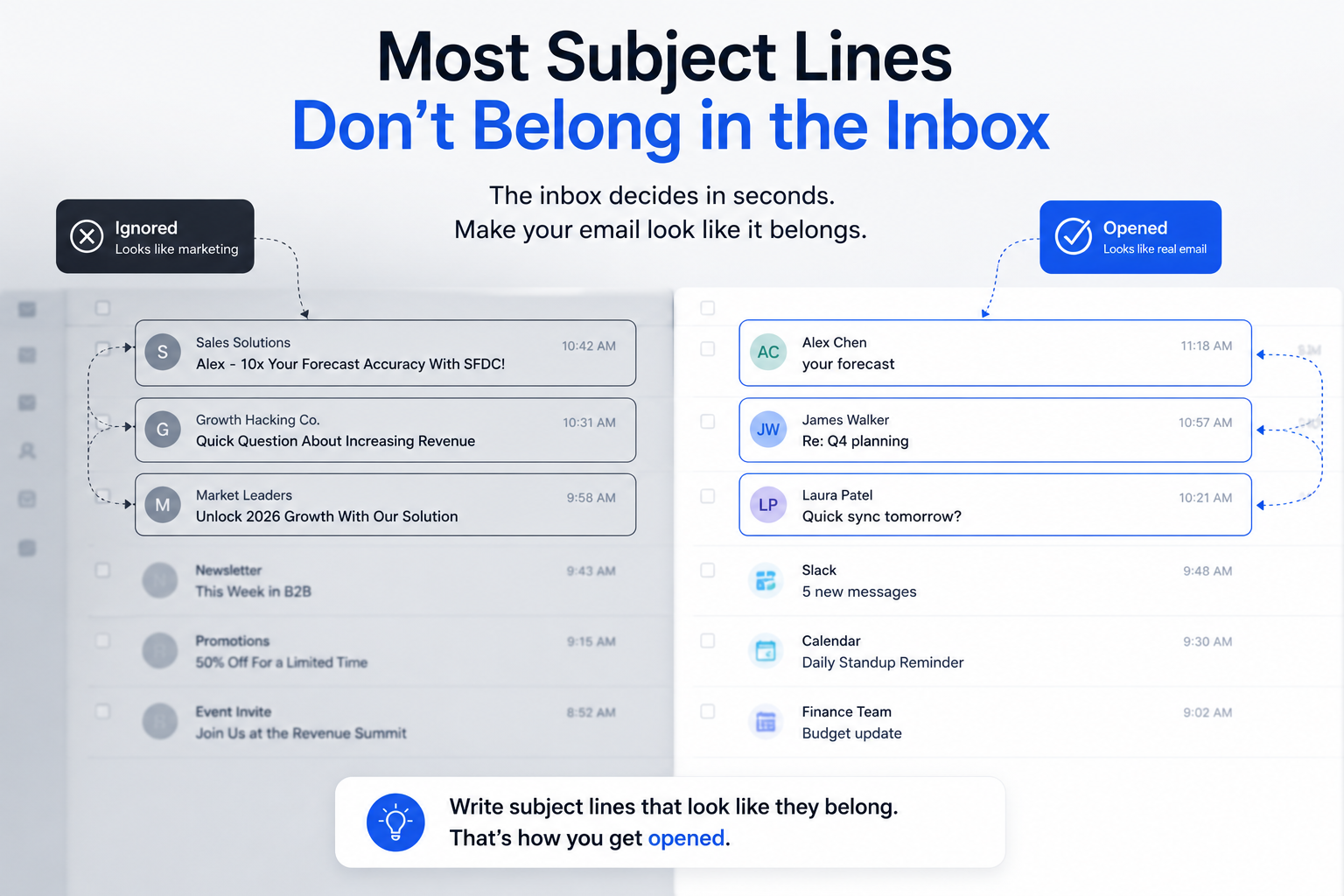 Why Most Cold Email Subject Lines Fail
