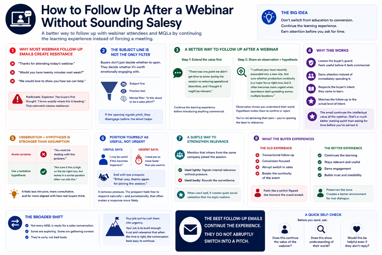 How to Follow Up After a Webinar Without Sounding Salesy