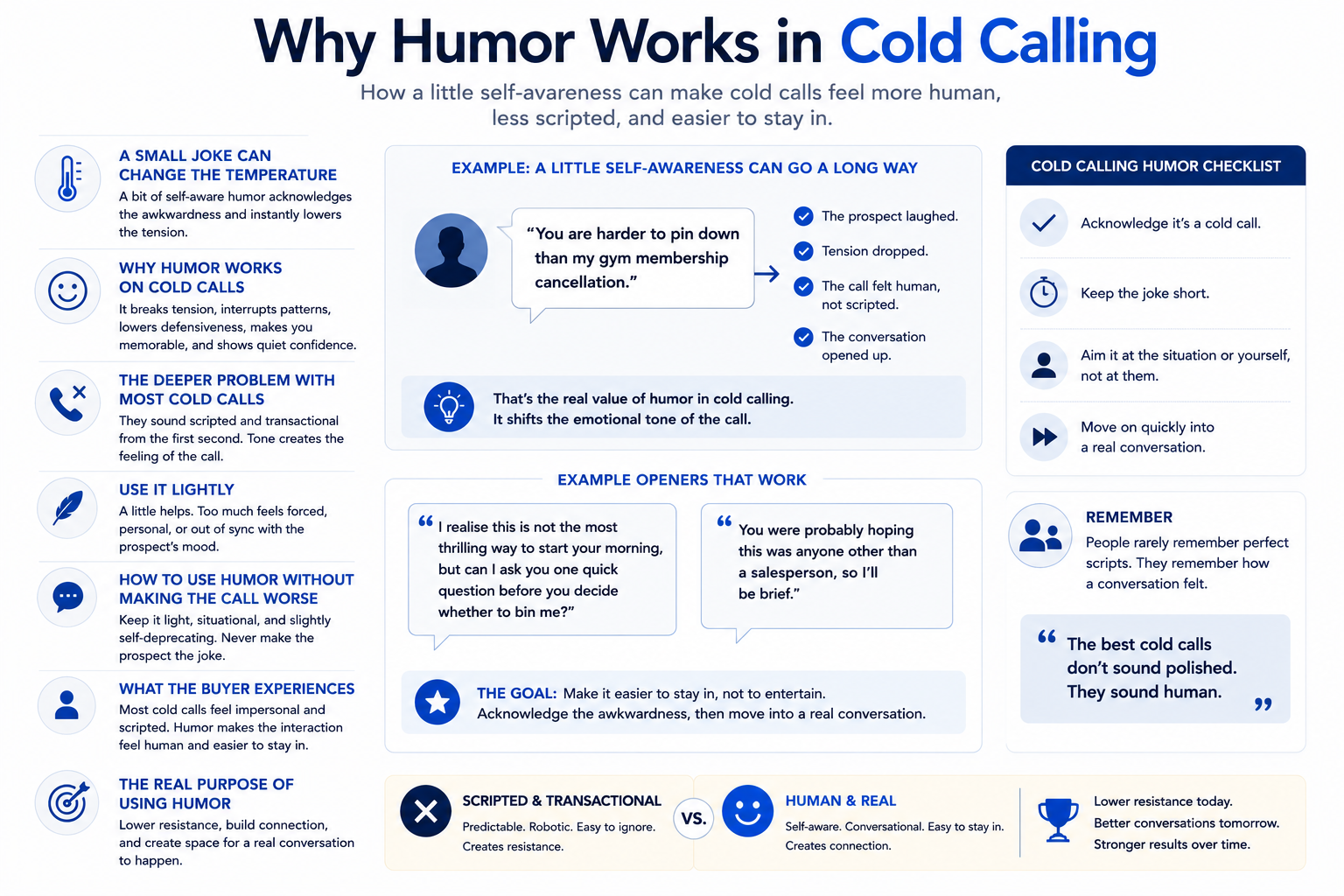 Why Humor Works in Cold Calling