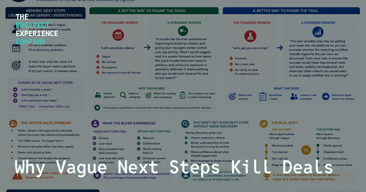 Step On Exp Why Vague Next Steps Kill Deals | The Prospect Experience Company